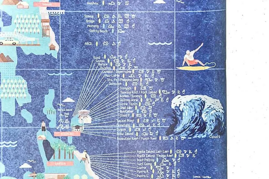 surfspots philippinen
