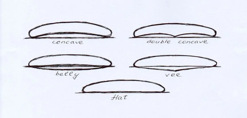 surfboard buttom shape