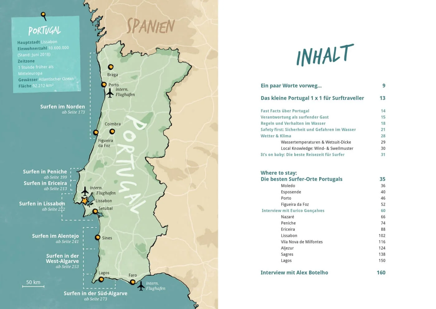 Surfguide_Portugal_Inhaltsverzeichnis_erste Seite