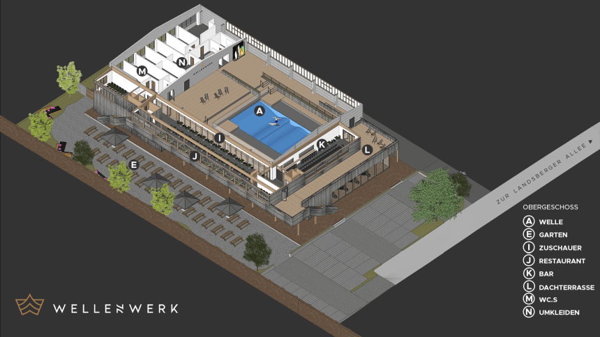Das Wellenwerk Berlin besteht aus der berliner Welle, einem Restaurant, Surfshop, Bar und Biergarten Das Wellenwerk Berlin besteht aus der berliner Welle, einem Restaurant, Surfshop, Bar und Biergarten
