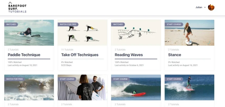 Online Surfkurs Review